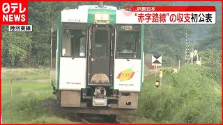 【JR東日本】“赤字路線”の収支初公表 #鉄道ニュース