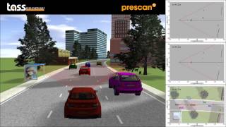 LIDAR clustering and object tracking using PreScan