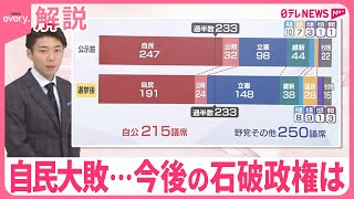 【解説】自民大敗で…今後の石破政権は“綱渡り”  首相指名選挙へ野党との連携は？｜2024衆議院選挙