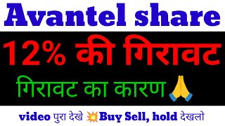 avantel share latest news, avantel share analysis, avantel share price, avantel ltd split