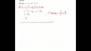 Factorising Cubic using German Method