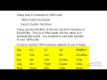 VBA Syntax and Built-In Functions