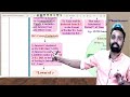 06 quick chart revision indas 23 borrowing costs ca cma final fr ca. jai chawla