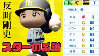 架空選手のプロ野球物語 #16【パワプロ2020】～地方から来たイケメンスター選手～