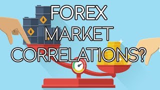 If OIL is up, why does USDCAD go down? Understanding Forex Market Correlations - TradersTV