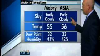 Evening weather forecast, 12-20-11