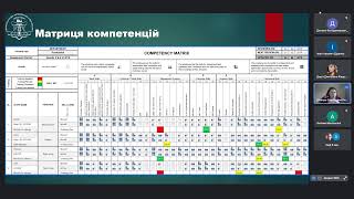 Пряма трансляція СКІФіК 2024. Секція 2. Функційна безпека. 2024.11.30.