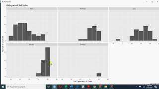 Gapminder Data using ggplot2 : Histogram and Line Chart using ggplot2 V#9