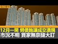 每日樓市｜12月一開 劈價蝕讓低市價成交湧現｜Larchwood一房撻訂 料遭殺訂35萬｜房協售出5非核心物業 傳華潤隆地20億元買入｜28Hse特約 : 每日樓市│HOY TV資訊台 │ 有線新聞