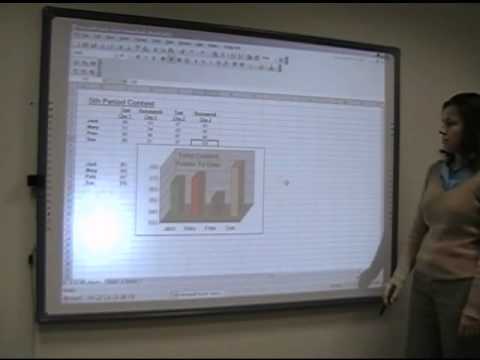 Intelliboard Youtube