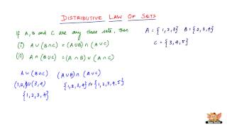 What is Distributive law of Sets ?