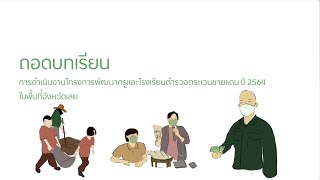 ถอดบทเรียนการดำเนินงานโครงการพัฒนาครูและโรงเรียนตำรวจตระเวนชายแดนปี 2564 ในพื้นที่จังหวัดเลย