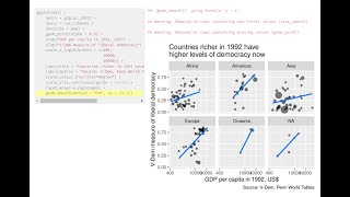Scatterplots in R with ggplot2