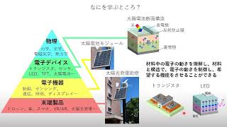 【島根大学総合理工学部物理工学科】電子デバイス工学コース　研究・施設紹介