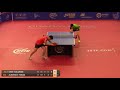 2018 spanish open highlights i chen shuainan vs fabian albornoz qual