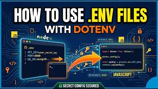 Javascript Environment Variables in Node.js with Dotenv 🚀