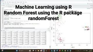Machine Learning using R Random Forest using the R package randomForest #randomforest #r