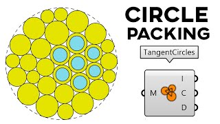 Grasshopper Kangaroo Tutorial (Circle Packing)