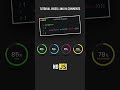 CSS Only Circular Progress Bar #shorts No Javascript