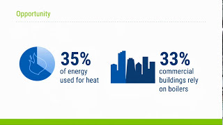 GPG Outbrief 04: Condensing Boilers