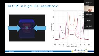 3rd HITRIplus School: Linear Energy Transfer Painting   Piero Fossati Med Austron