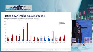 XXIII Konferencja RK IDM –  Colin Ellis – Global Credit Strategist, Moody’s