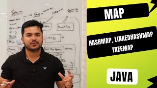 What is Map and HashMap in Java