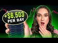 +$6,503 IN 10 MINUTES - SECRET OPTIONS TRADING STRATEGY 2024 | POCKET OPTION FOR BEGINNERS