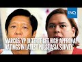 Marcos, VP Duterte get high approval ratings in latest Pulse Asia survey | #INQToday