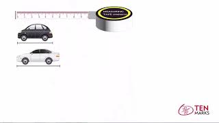 Comparing Measurements of Objects: 2.MD.4