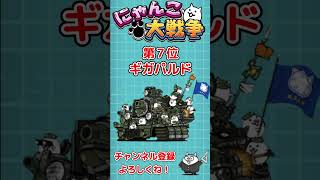 アイアンウォーズ当たりランキング!!【にゃんこ大戦争 / The Battle Cats】 #Shorts