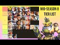 The COMPLETE Overwatch 2 MID SEASON 8 Hero Tier List!