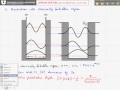 phys3740 lecture26 8 finite potential well