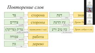 Множественное число и сопряжённое сочетания в иврите. Повторение от 14.12.2018.