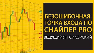 УЧИМСЯ ВХОДИТЬ В СДЕЛКУ БЕЗ ОШИБОК  | ВЕБИНАР ЯНА СИКОРСКОГО