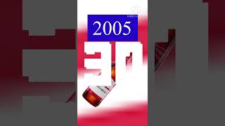 Budweiser 2004-2005 NYC