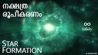 നക്ഷത്ര രൂപീകരണം| Star Formation | Malayalam | Nebulae l Molecular Clouds l Protostar l Momentum