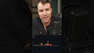 New AI Crypto - BitTensor ⚠️ TAO Crypto Analysis