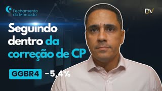 Análise de Fechamento 20.2.25 - IBOV, WINJ25, WDOH25, PETR4, VALE3 e mais. Gerdau (GGBR4) -5,36%