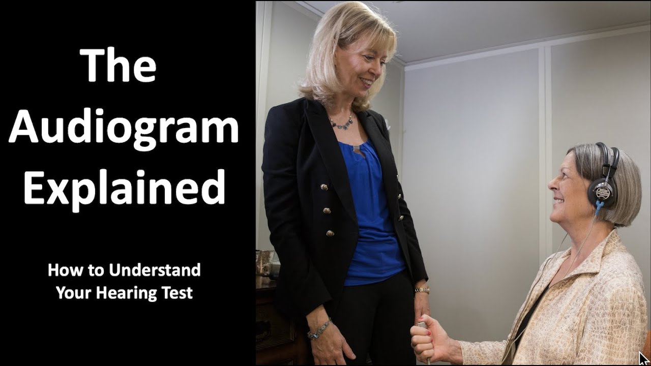 The Audiogram Explained Youtube