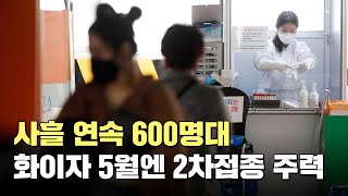 사흘 연속 600명대…화이자 5월엔 2차접종 주력 / 연합뉴스TV (YonhapnewsTV)