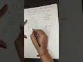 Prim's Algorithm to find minimum spanning tree