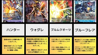 【デジカ】オルタナティブビーイング環境活躍デッキ4選【デッキ解説】