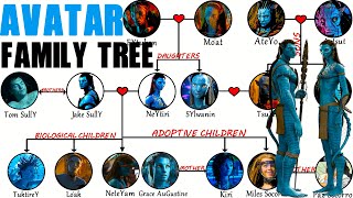 Avatar Family Tree (Avatar & The Way Of Water)