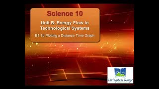 S10 B1 1b Plotting a Distance Time Graph