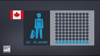 Das kanadische Einwanderungsgesetz | BR24