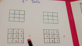 Easy way to learn 6th table/ சுலபமாக 6 ஆம் வாய்ப்பாடு கற்பது எப்படி?