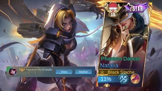 Road to top global NATALIA