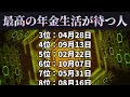 【最高の年金生活が待つ人】 誕生日ランキング top 100 金運 誕生日占い