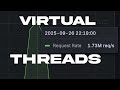 Virtual Threads in Spring Boot: 10x More Requests per Second?!